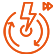 Responsieve service